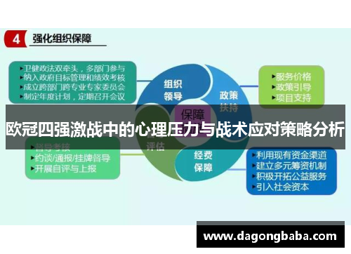 欧冠四强激战中的心理压力与战术应对策略分析